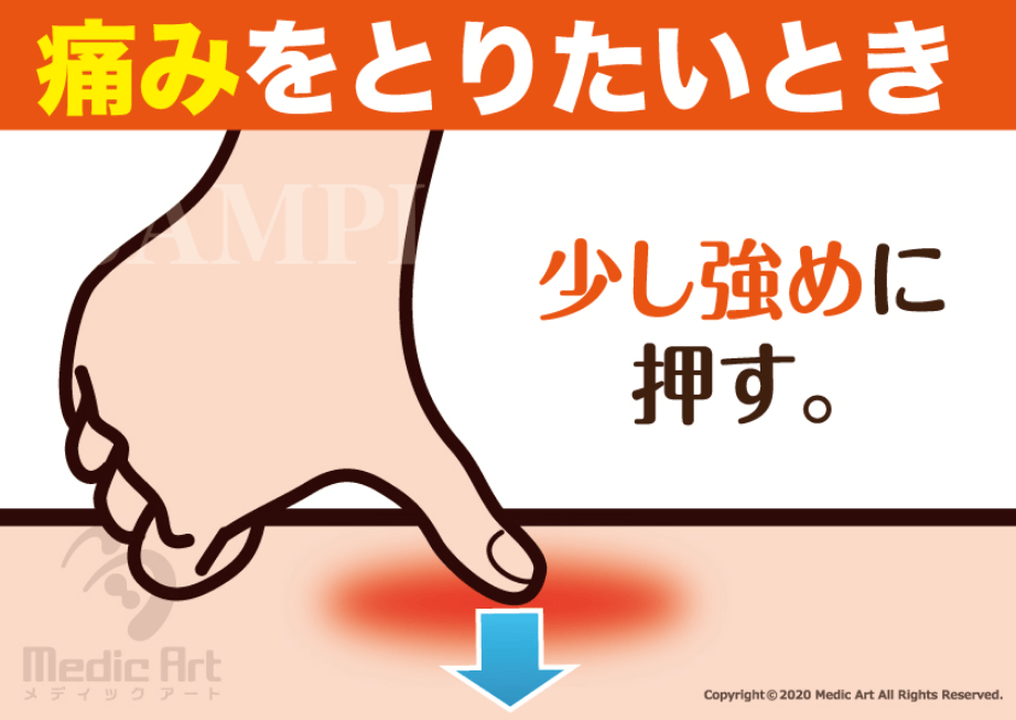 おうちで健康 ー 「ツボかるた」の販売 ー