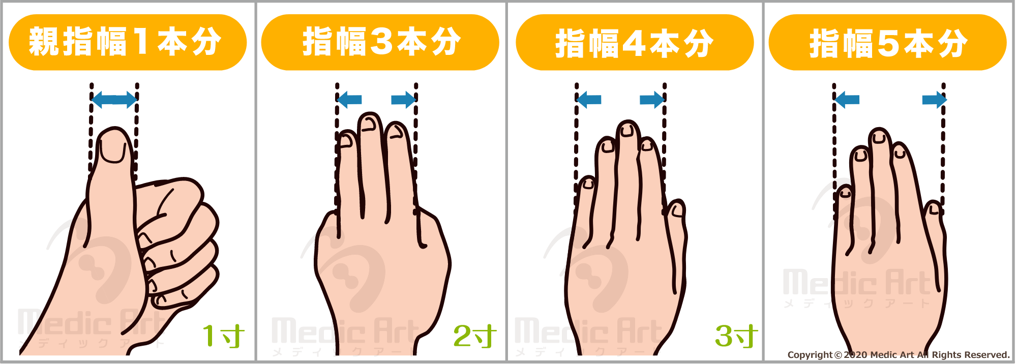 おうちで健康 ー 「ツボかるた」の販売 ー