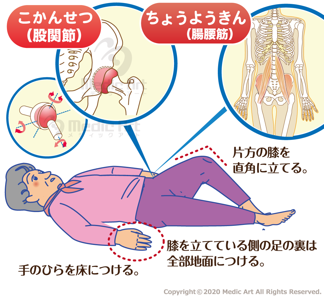腿 上げ 効果